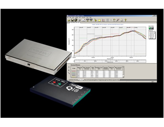 电子工业（Reflow Tracker系统）